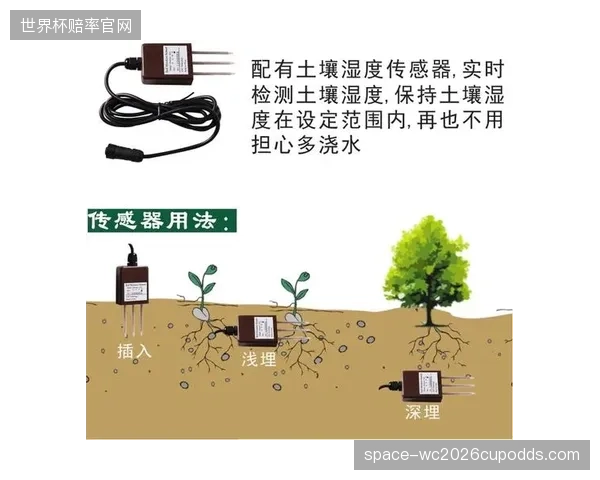 智能灌溉系统通过集成土壤湿度传感器与气象数据，可将高尔夫球场等专业草坪的水资源利用率提高至90%以上